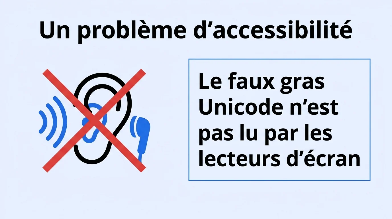 Avertissement d'accessibilité : le faux gras Unicode n'est pas lu par les lecteurs d'écran